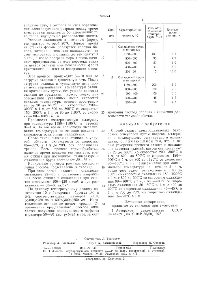 Способ отжига электроплавленных бакоровых огнеупоров (патент 743974)
