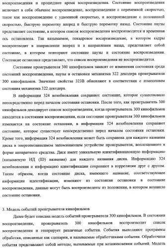 Устройство воспроизведения и способ воспроизведения (патент 2358335)