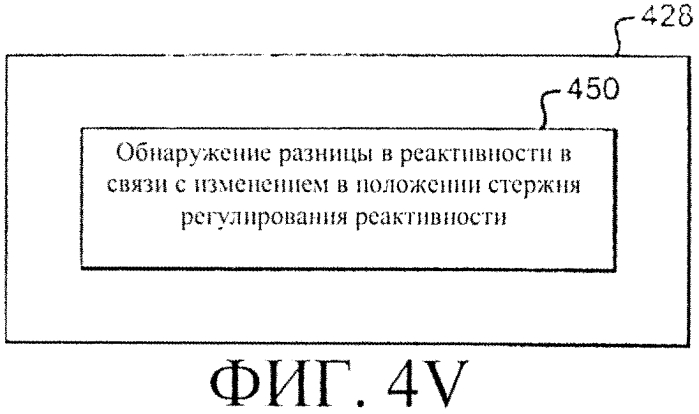 Система регулирования реактивности в реакторе ядерного деления (варианты) (патент 2553979)