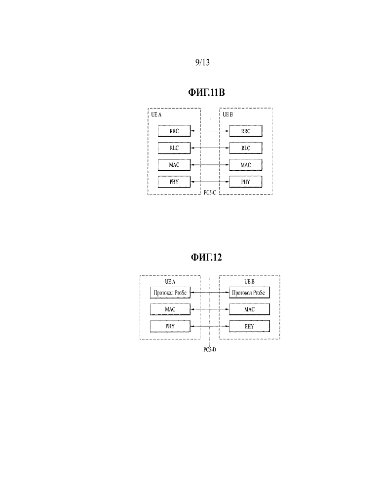 Способ конфигурирования mac pdu для системы связи d2d и устройство для его осуществления (патент 2636753)