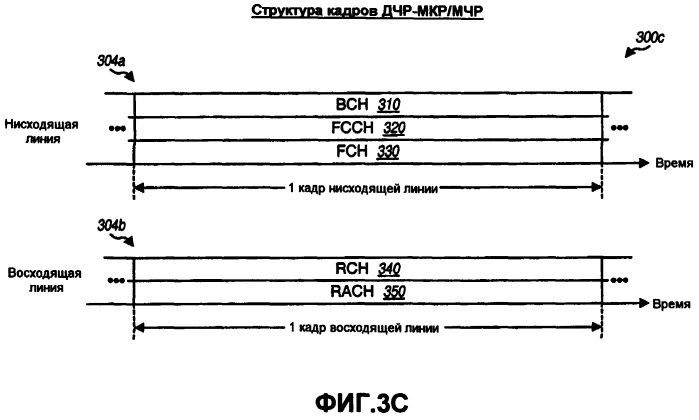 Система беспроводной локальной вычислительной сети со множеством входов и множеством выходов (патент 2485697)