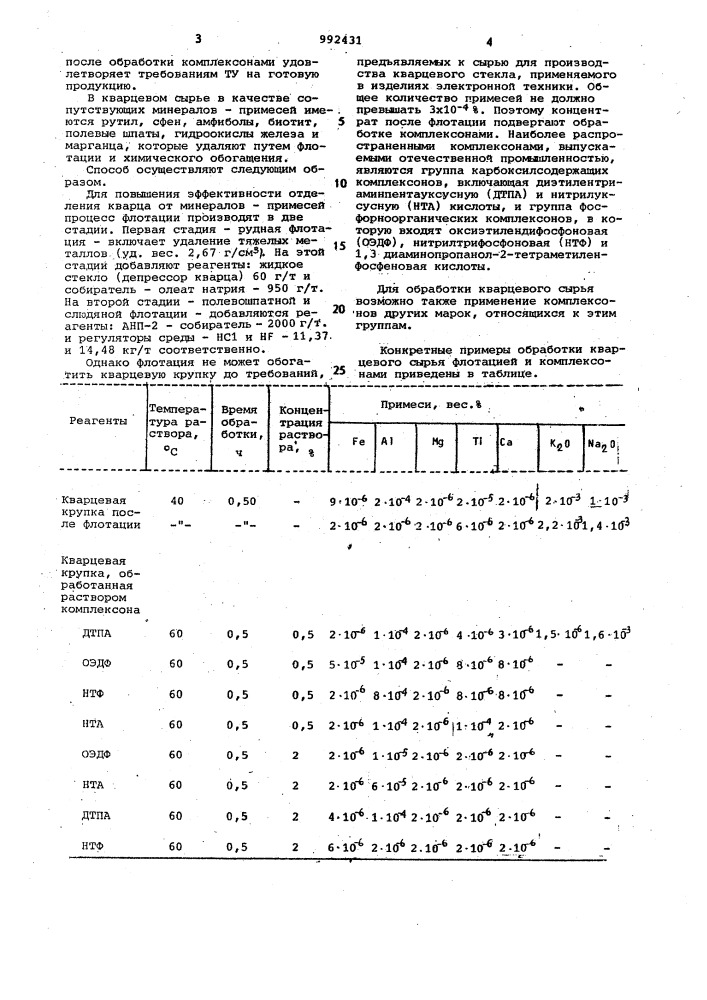 Способ очистки кварцевого сырья (патент 992431)