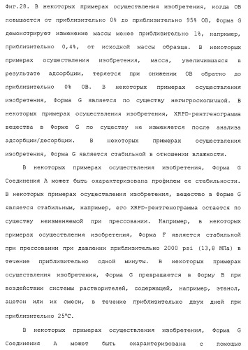 Твердые формы, содержащие (+)-2-[1-(3-этокси-4-метоксифенил)-2-метилсульфонилэтил]-4-ацетиламиноизоиндолин-1, 3-дион, их композиции и применение (патент 2471782)