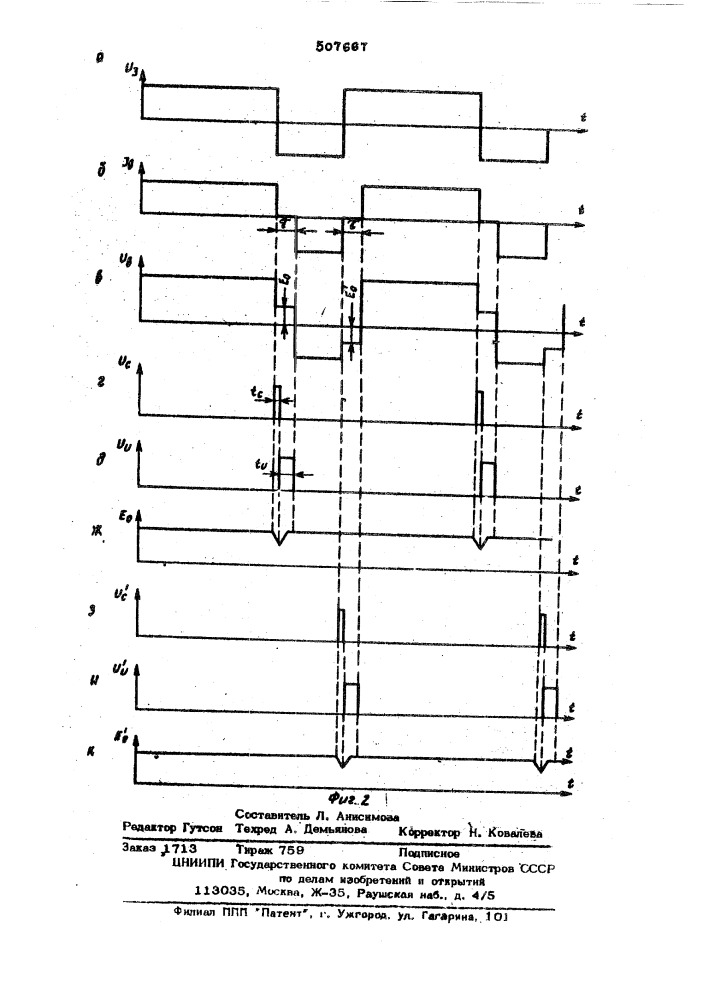 Способ контроля обратной э.д.с. электролитной ванны (патент 507667)