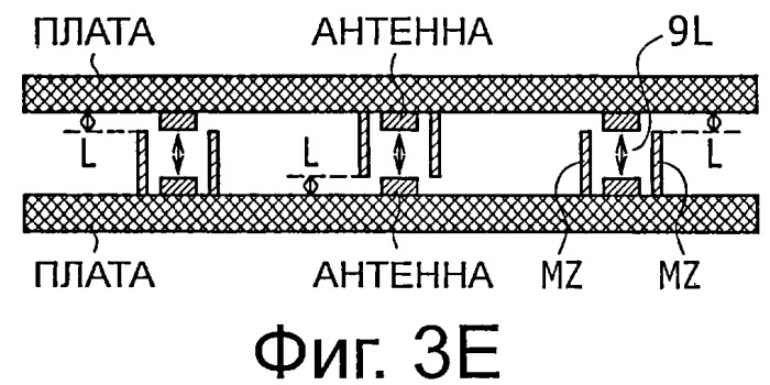 Устройство беспроводной связи, система беспроводной передачи данных и способ беспроводной передачи данных (патент 2517059)