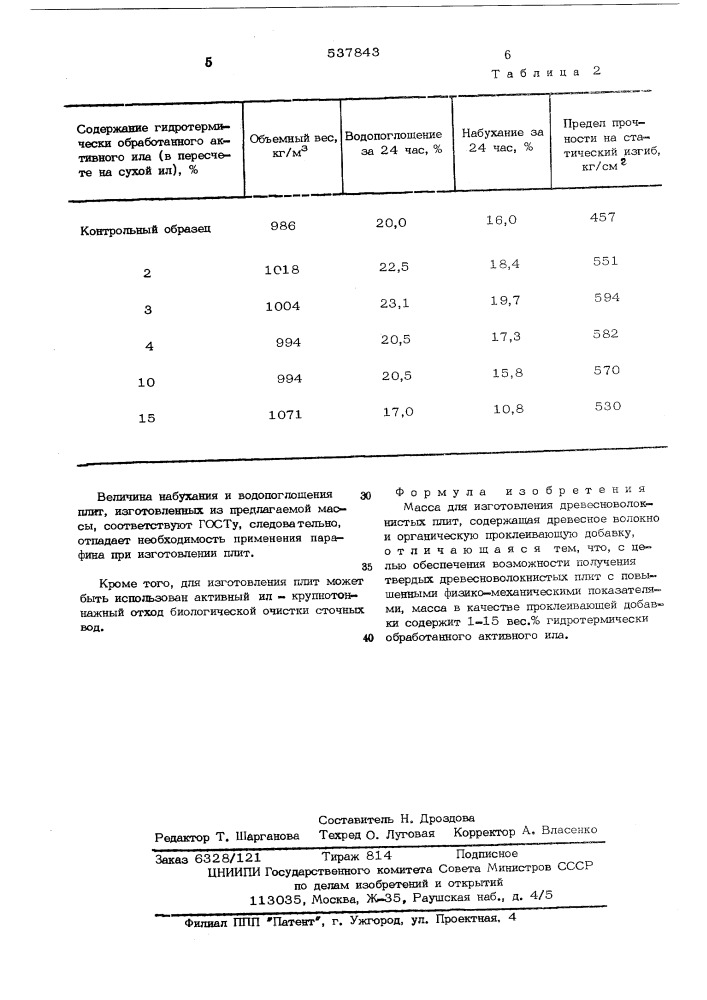 Масса для изготовления древесноволокнистых плит (патент 537843)