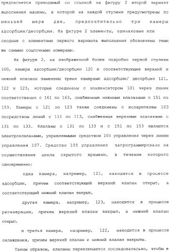 Способ охлаждения продукта, в частности, для сжижения газа и устройство для его осуществления (патент 2313740)