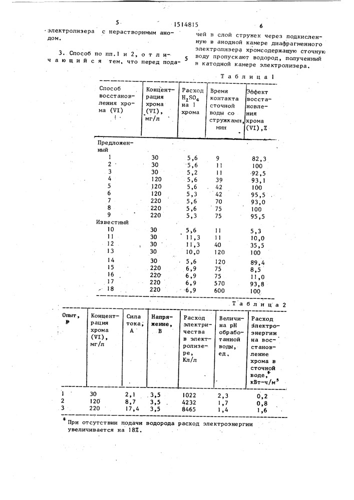 Способ восстановления хрома (v1) в сточных водах (патент 1514815)