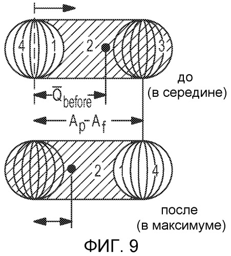 Вибрационный расходомер для определения одного или нескольких параметров многофазного протекающего флюида (патент 2460973)