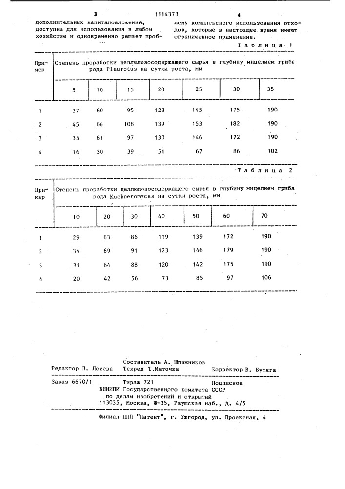 Питательная среда для выращивания съедобных грибов (патент 1114373)