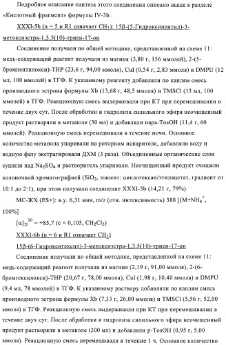 Новые ингибиторы 17 -гидроксистероид-дегидрогеназы типа i (патент 2369614)