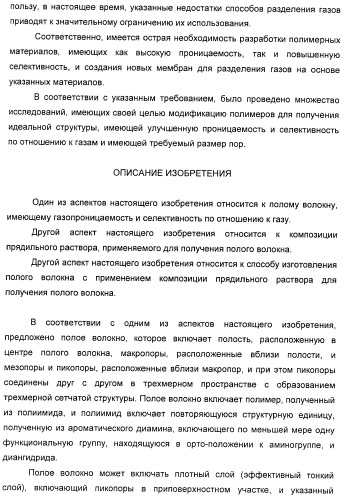 Полое волокно, композиция прядильного раствора для получения полого волокна и способ изготовления полого волокна с ее применением (патент 2465380)