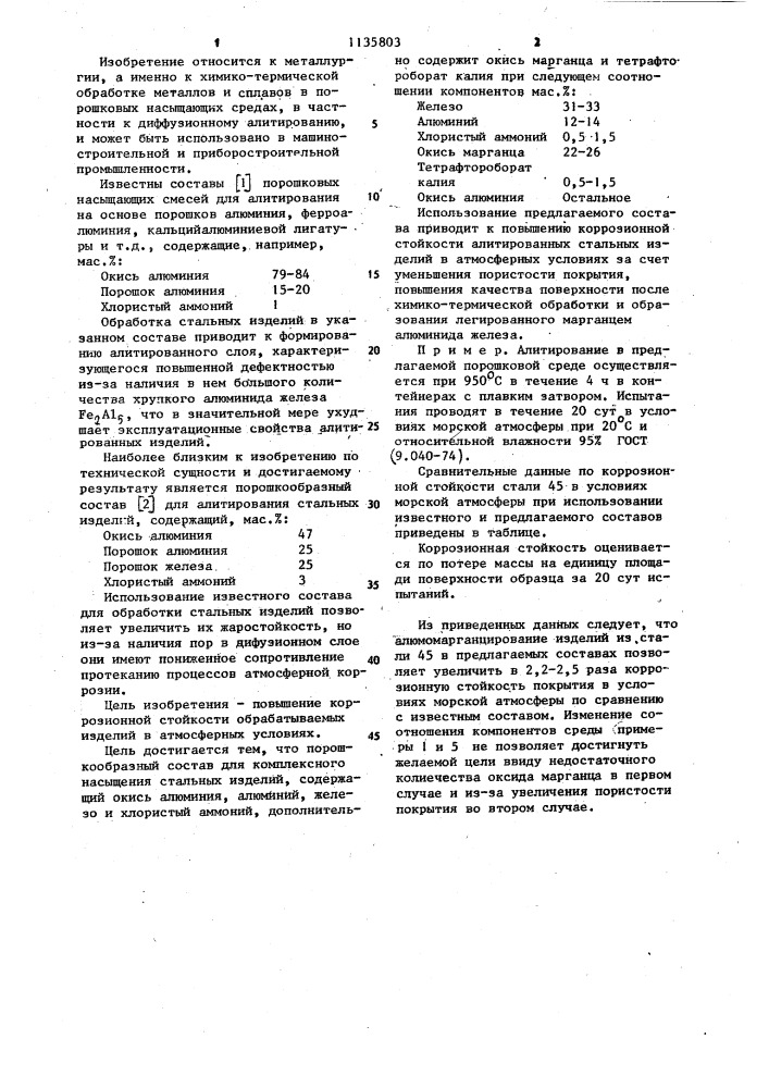 Порошкообразный состав для комплексного насыщения стальных изделий (патент 1135803)