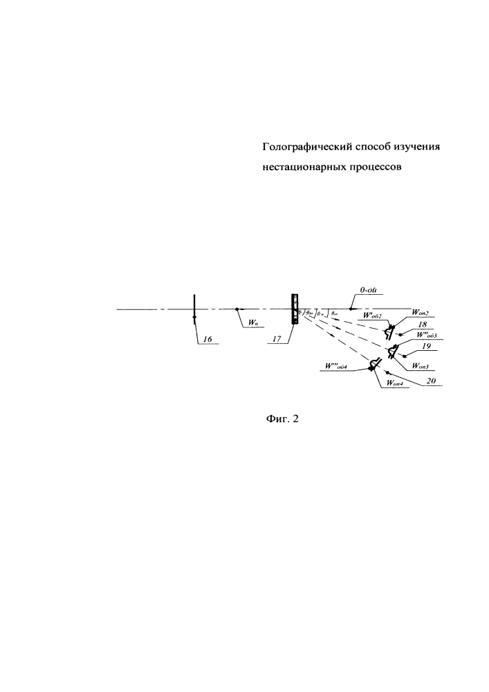 Голографический способ изучения нестационарных процессов (патент 2624981)