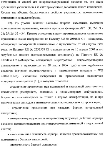 Состав, обладающий модуляторной активностью с соразмерным влиянием, фармацевтическая субстанция (варианты), применение фармацевтической субстанции, фармацевтическая и парафармацевтическая композиция (варианты), способ получения фармацевтических составов (патент 2480214)