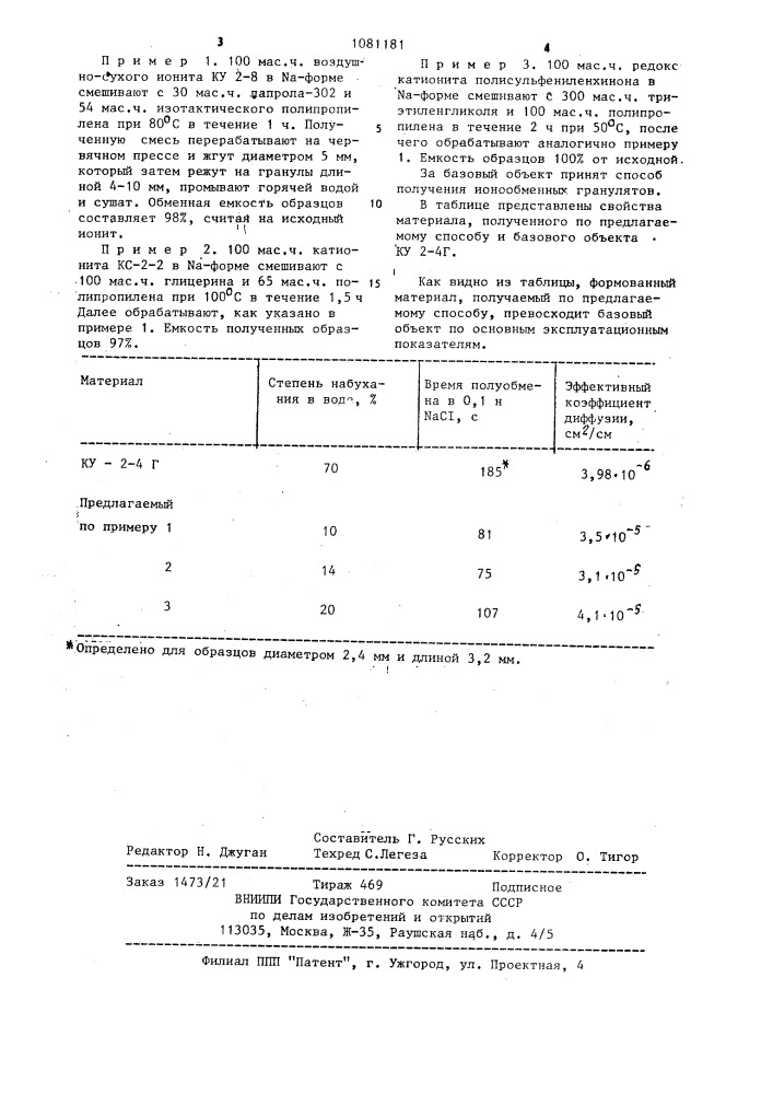 Способ получения формованных ионообменных материалов (патент 1081181)