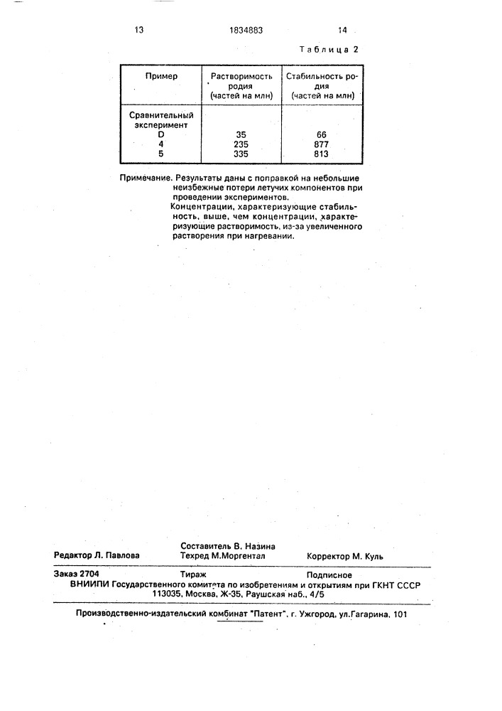 Способ получения уксусного ангидрида (патент 1834883)