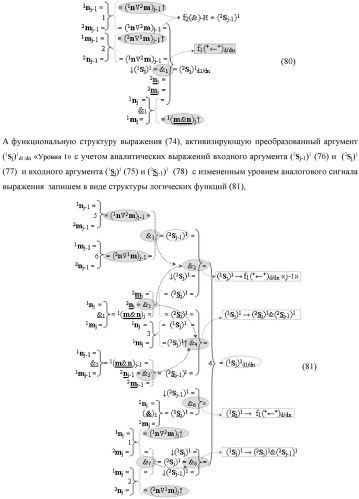 Функциональная выходная структура условно разряда &quot;j&quot; сумматора fcd( )ru с максимально минимизированным технологическим циклом  t  для промежуточных аргументов слагаемых (2sj)2 d1/dn &quot;уровня 2&quot; и (1sj)2 d1/dn &quot;уровня 1&quot; второго слагаемого и промежуточных аргументов (2sj)1 d1/dn &quot;уровня 2&quot; и (1sj)1 d1/dn &quot;уровня 1&quot; первого слагаемого формата &quot;дополнительный код ru&quot; с формированием результирующих аргументов суммы (2sj)f(2n) &quot;уровня 2&quot; и (1sj)f(2n) &quot;уровня 1&quot; в том же формате (варианты русской логики) (патент 2480814)