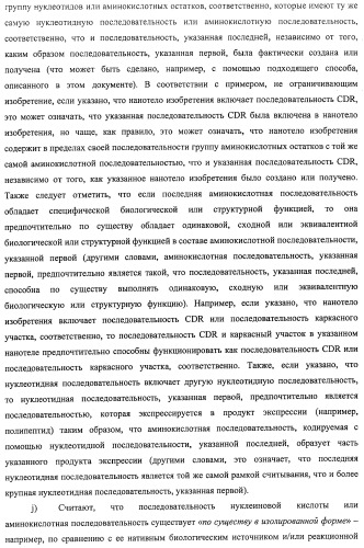 Аминокислотные последовательности, направленные на rank-l, и полипептиды, включающие их, для лечения заболеваний и нарушений костей (патент 2481355)