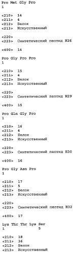 Тетрапептид, композиция (варианты) и способ стимуляции продукции коллагена фибробластом (патент 2441877)