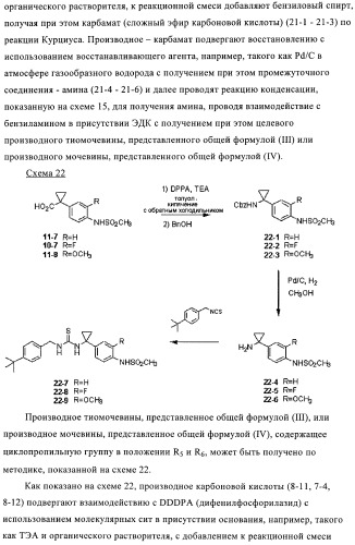4-(метилсульфониламино)фенильные аналоги в качестве ваниллоидных антагонистов, проявляющих анальгетическую активность, и фармацевтические композиции, содержащие эти соединения (патент 2362768)