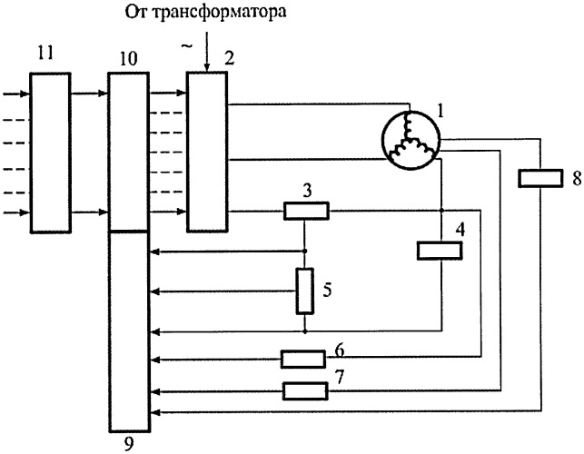 Способ определения взаимной индуктивности цепи намагничивания частотно-регулируемого асинхронного двигателя (патент 2420748)