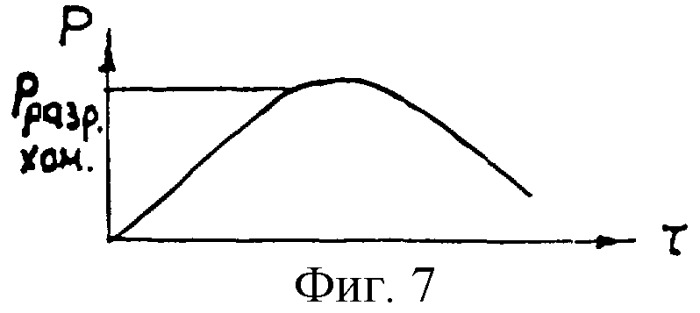 Разовая бомбовая кассета и кассетный боевой элемент (патент 2287770)