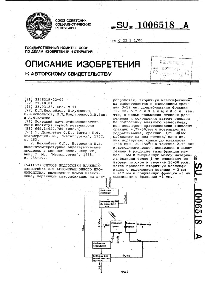 Способ подготовки влажного известняка для агломерационного производства (патент 1006518)