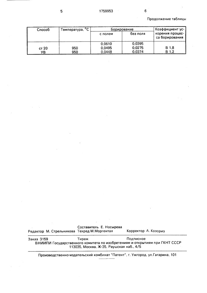 Способ диффузионного борирования изделий (патент 1759953)