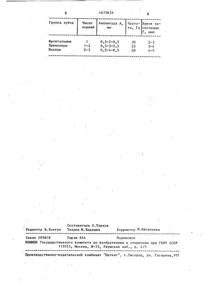 Способ исправления деформаций зубного ряда (патент 1475634)