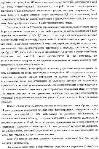 Система передачи данных, устройство обработки содержания и способ передачи данных (патент 2327233)
