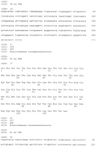 Pscaxcd3, cd19xcd3, c-metxcd3, эндосиалинxcd3, epcamxcd3, igf-1rxcd3 или fap-альфаxcd3 биспецифическое одноцепочечное антитело с межвидовой специфичностью (патент 2547600)