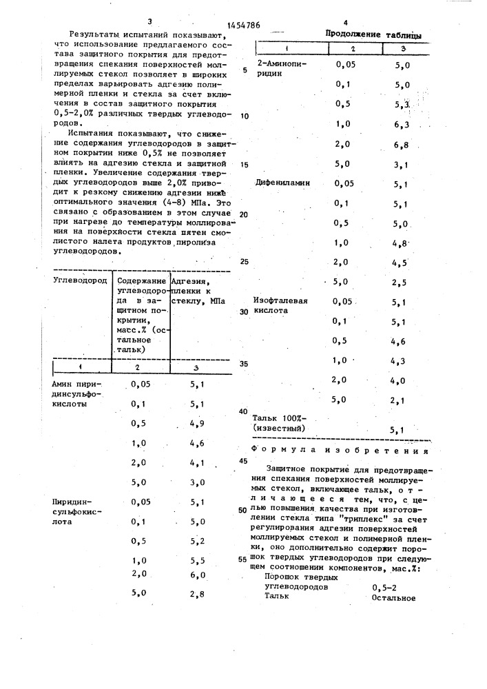 Защитное покрытие для предотвращения спекания поверхностей моллируемых стекол (патент 1454786)