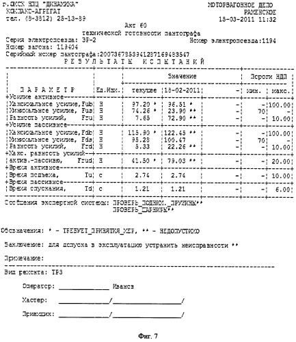 Система диагностики узлов мотор-вагонного подвижного состава на участках ремонта (патент 2533875)