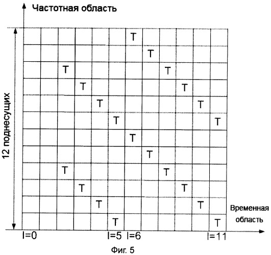Способ и система передачи опорного позиционного сигнала (патент 2487492)