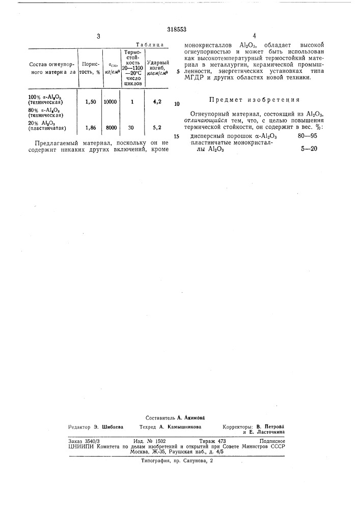 Огнеупорный материал.всесоюзная^'''^-';--:,.л:гпе^яйя (патент 318553)