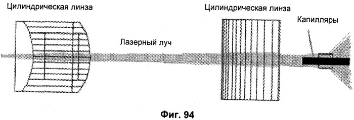 Универсальная система подготовки образцов и применение в интегрированной системе анализа (патент 2559541)