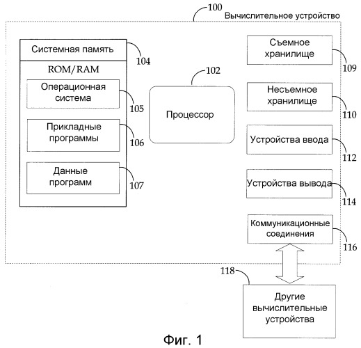 Создание и управление связанными с контентом объектами (патент 2382403)