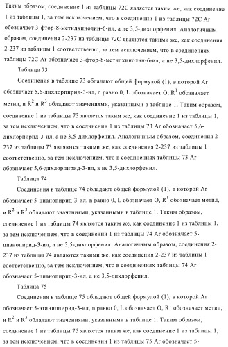 Ацетамидные соединения в качестве фунгицидов (патент 2396268)