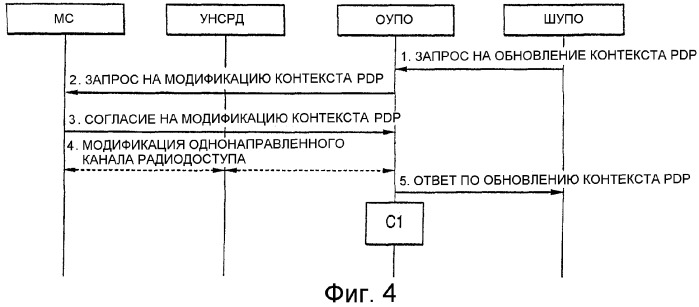 Способ обеспечения уведомлений в вызовах с мобильных телефонов (патент 2282312)