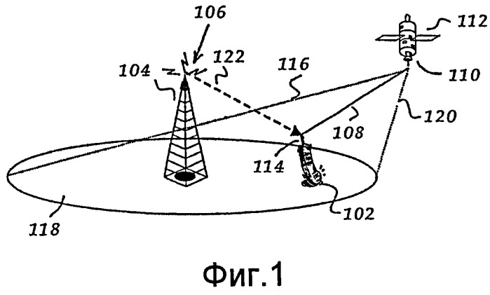 Система и способ получения данных для помощи в обнаружении сигнала (патент 2488134)