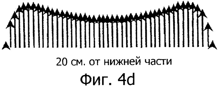 Способ производства металлических порошков (патент 2356698)