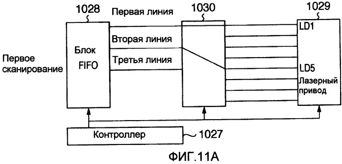 Устройство формирования изображения (патент 2373063)