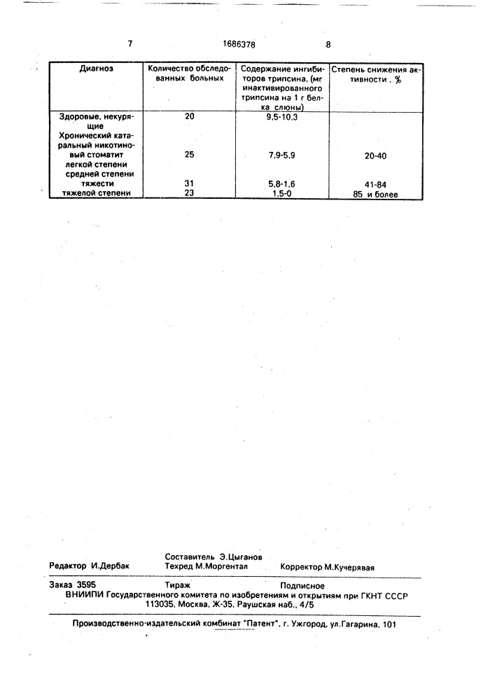 Способ диагностики степени тяжести хронического катарального никотинового стоматита (патент 1686378)