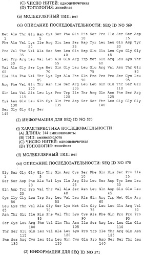 Гемопоэтический белок (варианты), последовательность днк, способ получения гемопоэтического белка, способ селективной экспансии кроветворных клеток, способ продуцирования дендритных клеток, способ стимуляции продуцирования кроветворных клеток у пациента, фармацевтическая композиция, способ лечения (патент 2245887)