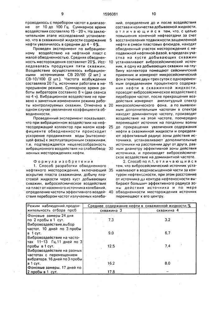 Способ разработки обводненного нефтяного месторождения (патент 1596081)