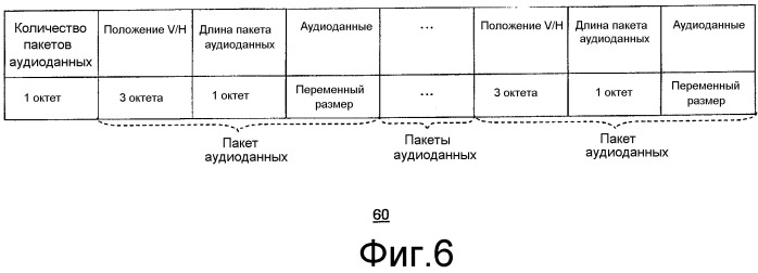 Способ и система для беспроводной передачи аудиоданных в беспроводных сетях (патент 2519817)