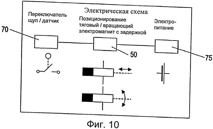 Стопорное устройство для направляющей выдвижных элементов мебели (патент 2508036)