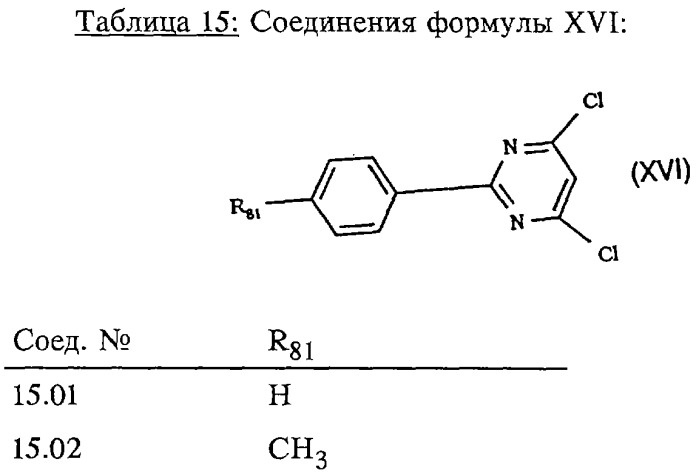 Промежуточные соединения для получения производных 3-гидрокси-4-арил-5-оксопиразолина с гербицидным действием (патент 2246492)