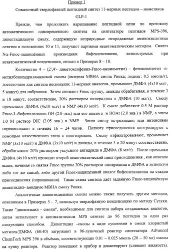 Миметики человеческого глюканоподобного пептида-1 и их применение в лечении диабета и родственных состояний (патент 2353625)